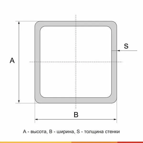 Труба профильная 30х30х1,5 08пс ТУ 1373-002-71251680-2014 - 1